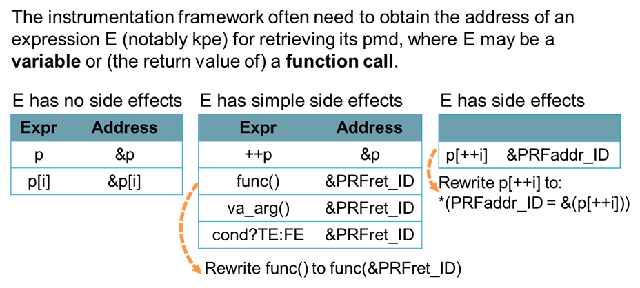 12075176-8212-11ed-8abf-dac502259ad0.png