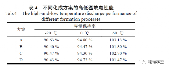 ec599cac-a171-11ed-bfe3-dac502259ad0.png