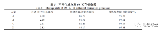 ec79b7b2-a171-11ed-bfe3-dac502259ad0.png