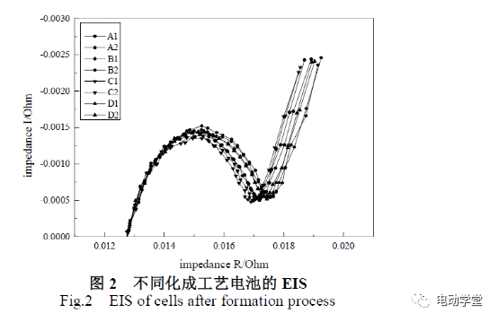 ec23c898-a171-11ed-bfe3-dac502259ad0.png