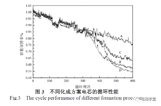 ec97d530-a171-11ed-bfe3-dac502259ad0.png