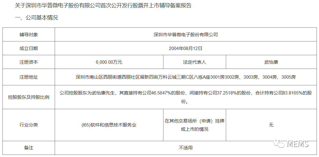 无线射频