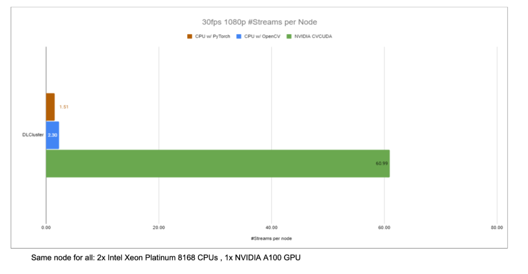 feab39c2-852b-11ed-bfe3-dac502259ad0.png