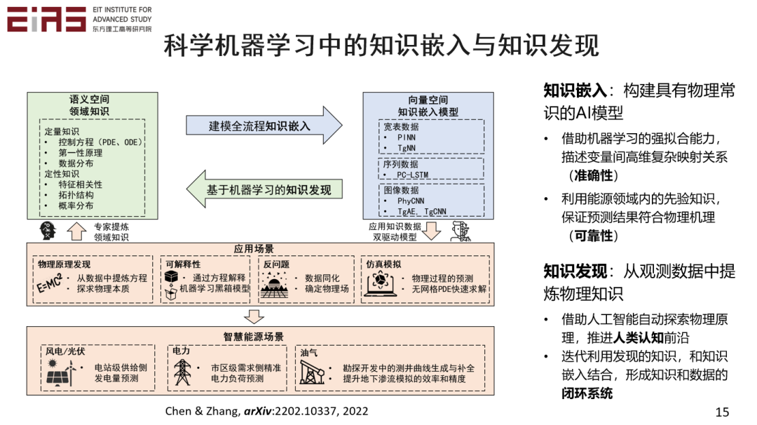 4c65302e-a19b-11ed-bfe3-dac502259ad0.png