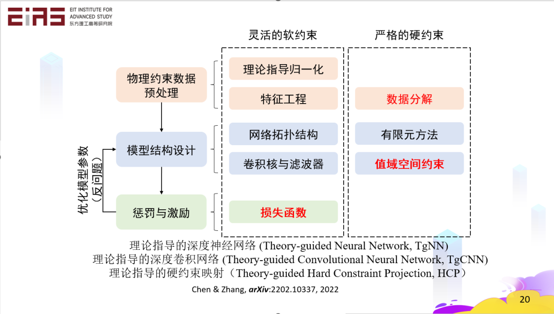 4d2ceef2-a19b-11ed-bfe3-dac502259ad0.png