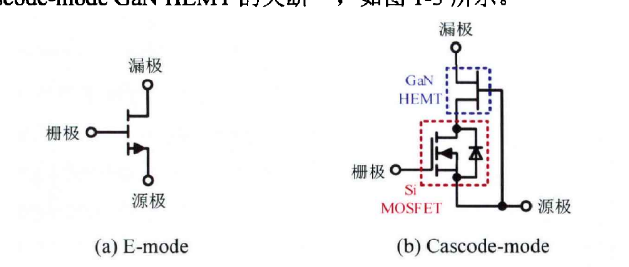 新能源