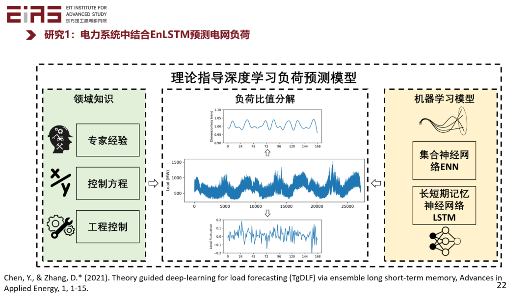 4d679b38-a19b-11ed-bfe3-dac502259ad0.png