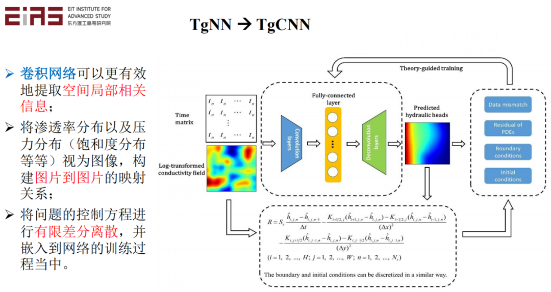 50f3443c-a19b-11ed-bfe3-dac502259ad0.png