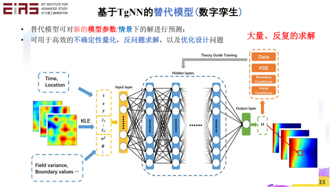 50007c52-a19b-11ed-bfe3-dac502259ad0.png