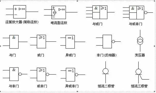 电路