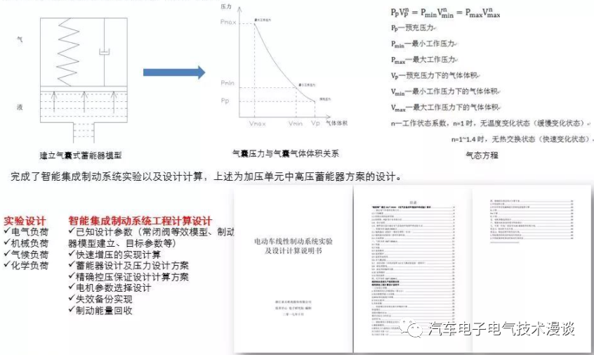 制动系统