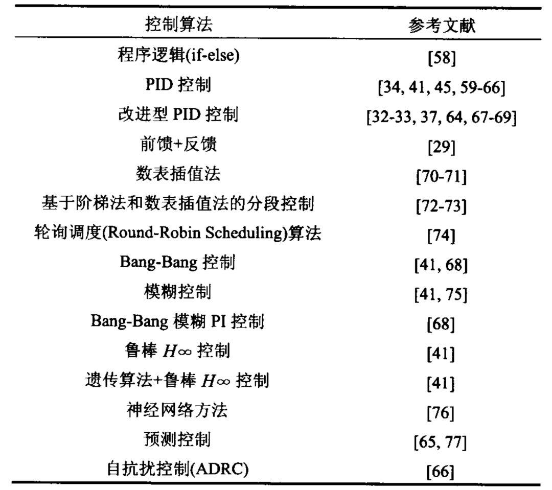 制动系统