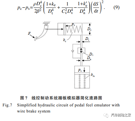 制动系统