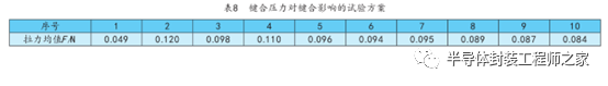 ddcdca9e-97ff-11ed-bfe3-dac502259ad0.png