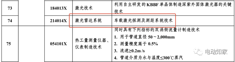 测距系统