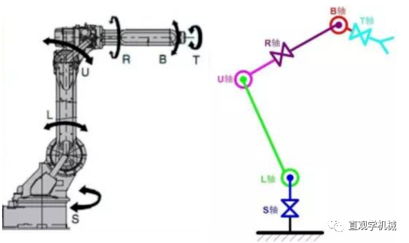 670efb20-a2a5-11ed-bfe3-dac502259ad0.png