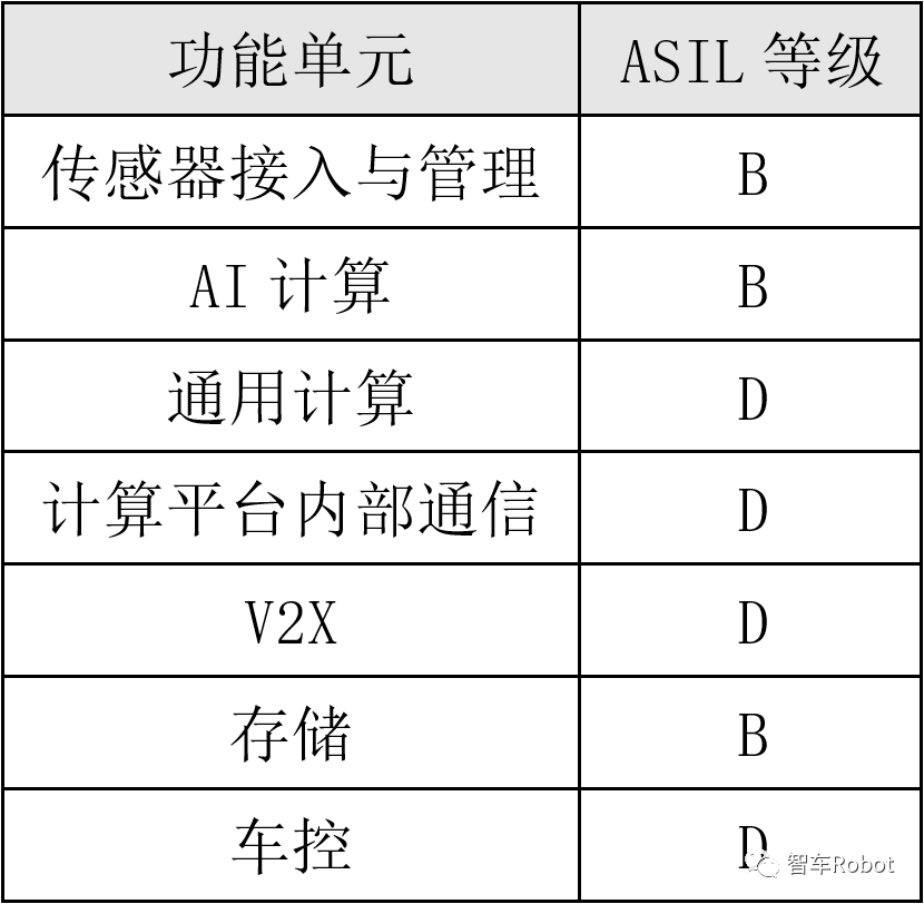 GNSS