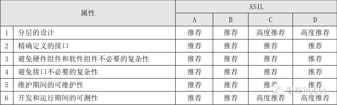 GNSS