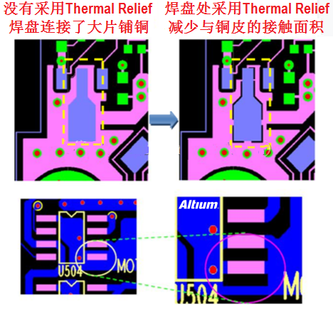 pcb