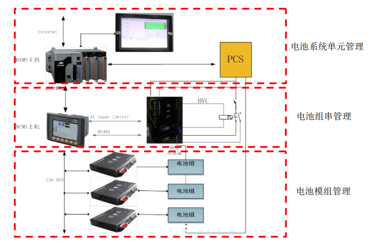 10b15c06-8594-11ed-bfe3-dac502259ad0.png