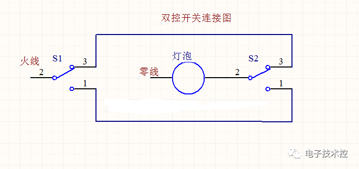 原理图