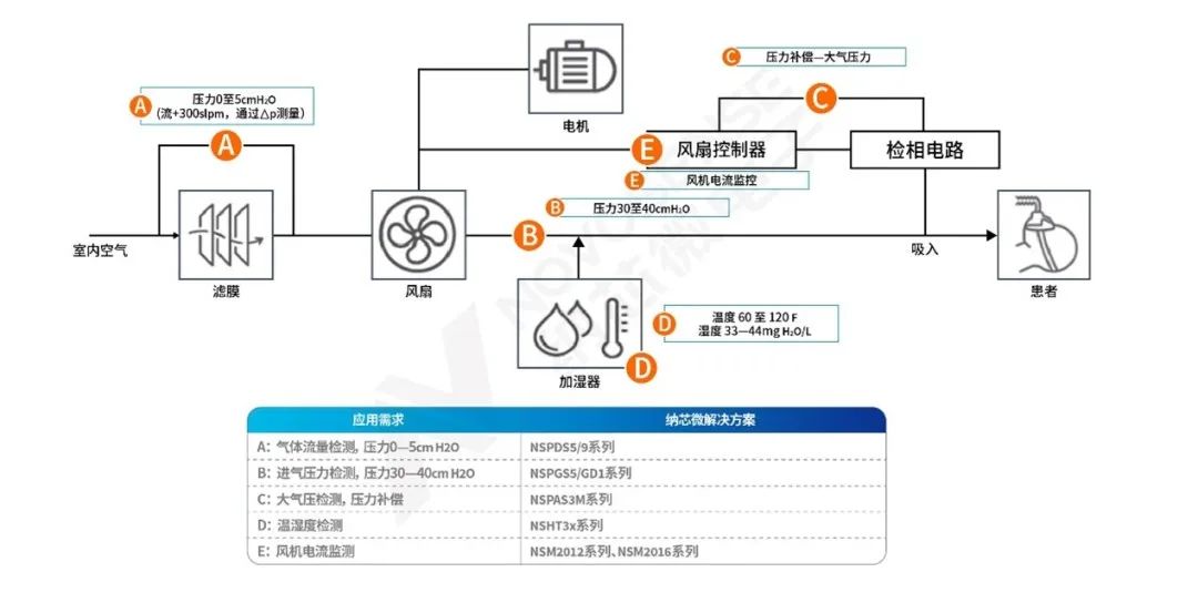 392d2d8a-85a4-11ed-bfe3-dac502259ad0.jpg