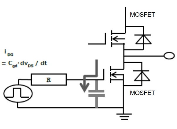 MOSFET