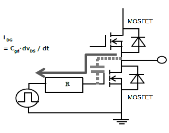 MOSFET