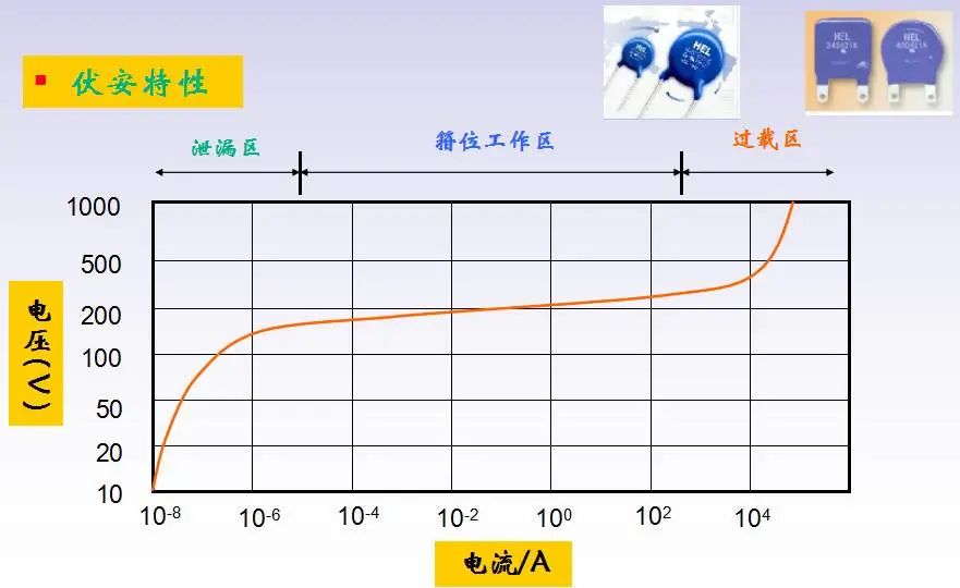 电压脉冲