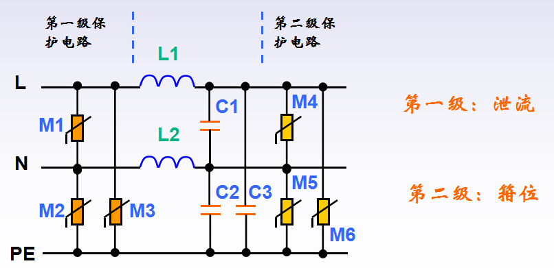 电压脉冲