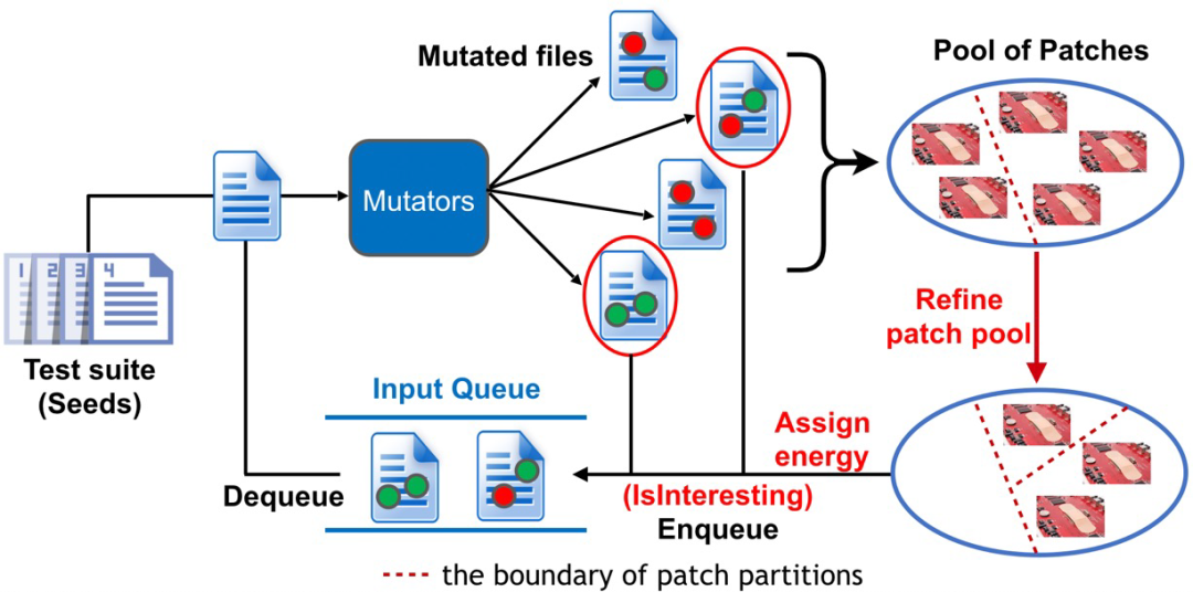 d3ec0f98-9667-11ed-bfe3-dac502259ad0.png