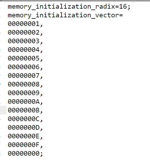 FPGA