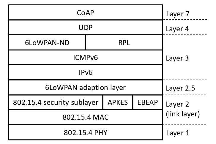 9fc19df6-a33b-11ed-bfe3-dac502259ad0.png