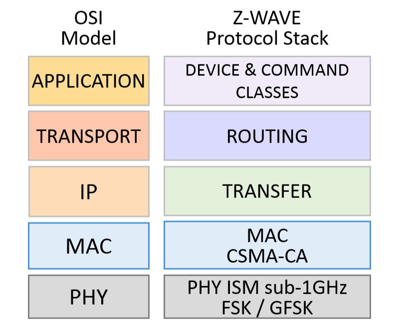 9f233e86-a33b-11ed-bfe3-dac502259ad0.png