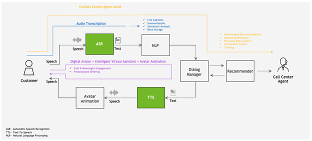 51adc770-a33b-11ed-bfe3-dac502259ad0.png