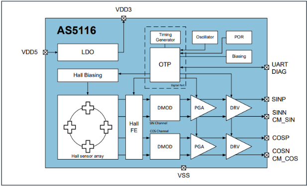 bac13bbc-864d-11ed-bfe3-dac502259ad0.png