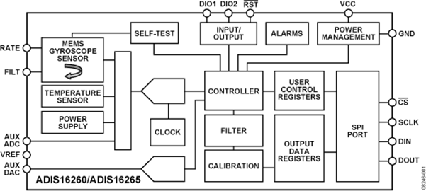 bb3c4ca8-864d-11ed-bfe3-dac502259ad0.png