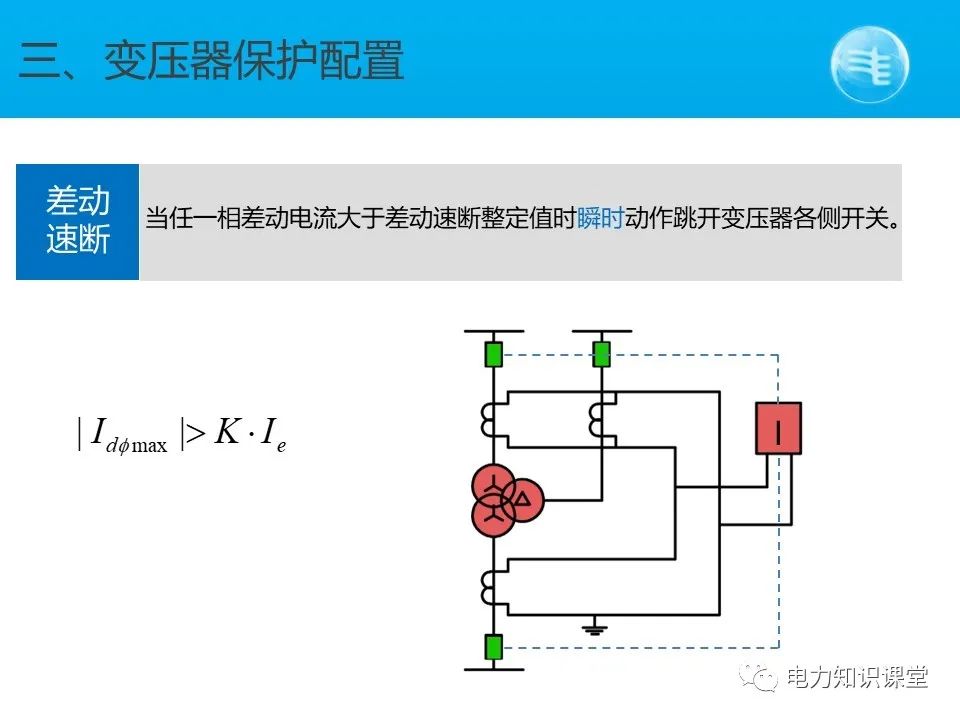 变电站