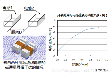 3806a2fa-85eb-11ed-bfe3-dac502259ad0.png