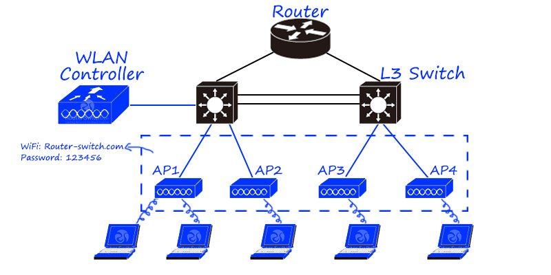 b38fec5c-a322-11ed-bfe3-dac502259ad0.png