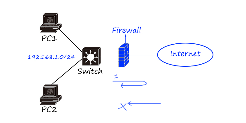 b3bc900e-a322-11ed-bfe3-dac502259ad0.png