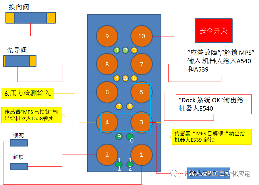 23970be2-a38d-11ed-bfe3-dac502259ad0.png