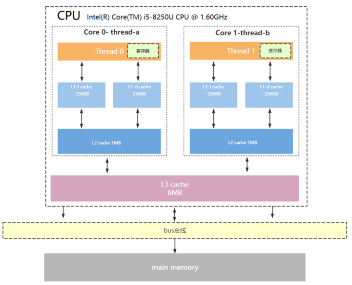 b4603fc2-a38d-11ed-bfe3-dac502259ad0.png