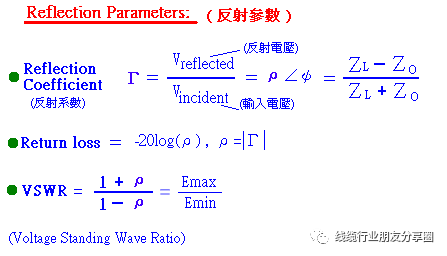 蜂鸣器