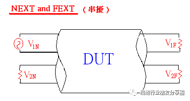 指示器