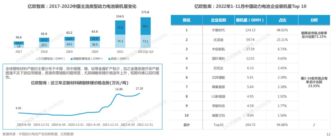 b666096a-a382-11ed-bfe3-dac502259ad0.png