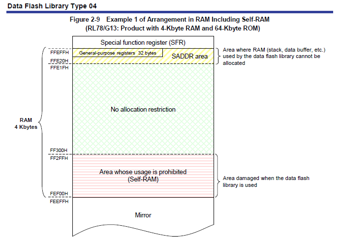 f9fb5e24-82ca-11ed-bfe3-dac502259ad0.png