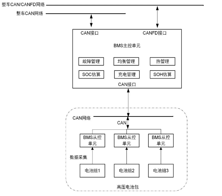 71050160-82ca-11ed-bfe3-dac502259ad0.png