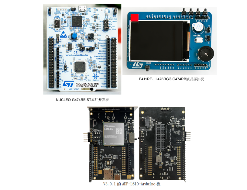 STM32