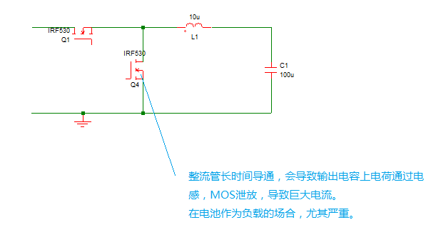 功率器件